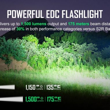 Заряден Фенер Olight Baton 3 Pro 1500 Лумена OD Green