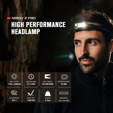 Челник Olight Array 2 Pro 1500 Лумена Orange