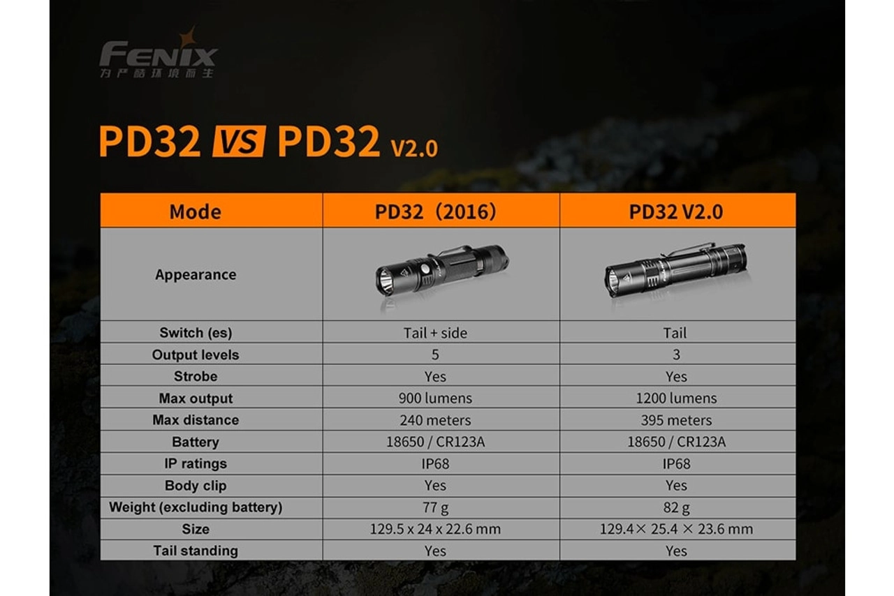 1199389464933566-Land-Run-Brands-LLC-1000×667-LAT-14