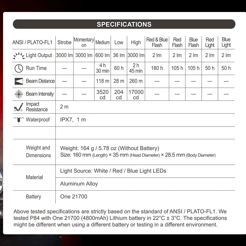 дсгдсгсадфе