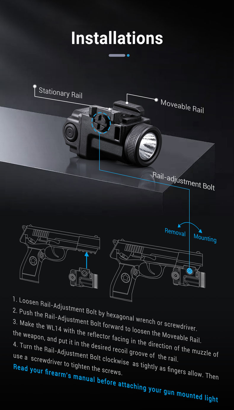 Sa1d7bf0e103349e2bcd21fd798f1863a4