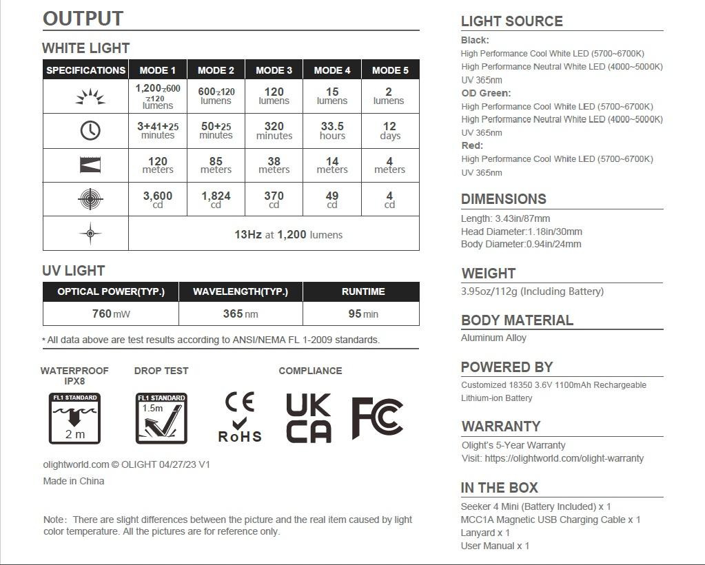 spec_66