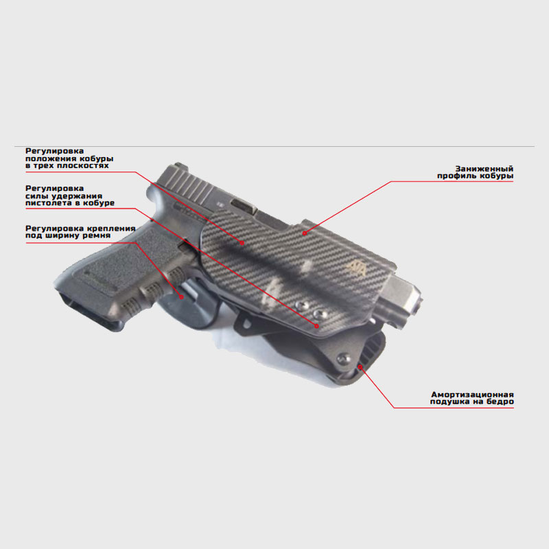 Кайдекс кобур за пистолет ATA GEAR ALPHA SPORT ver.2 за GLOCK 17/ 22/47