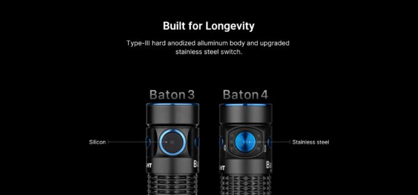 Olight Baton 4 1300 Lumen Fighter Pilot Rechargeable Flashlight » Arms-Bg Оръжеен Магазин