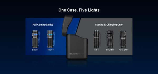 Olight Baton 4 Premium Limited Edition 1300 Lumen Fighter Pilot Flashlight » Arms-Bg Оръжеен Магазин