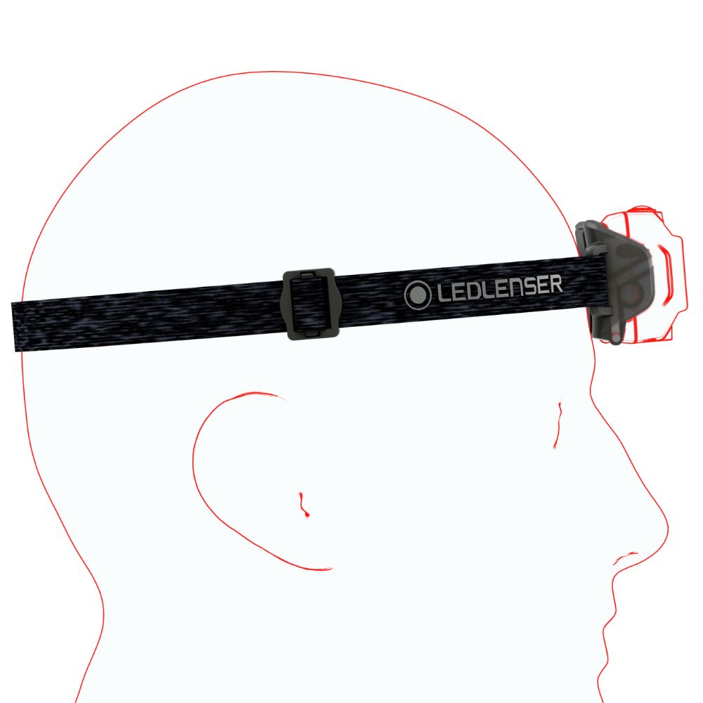 hf4r-core-ledlenser-8