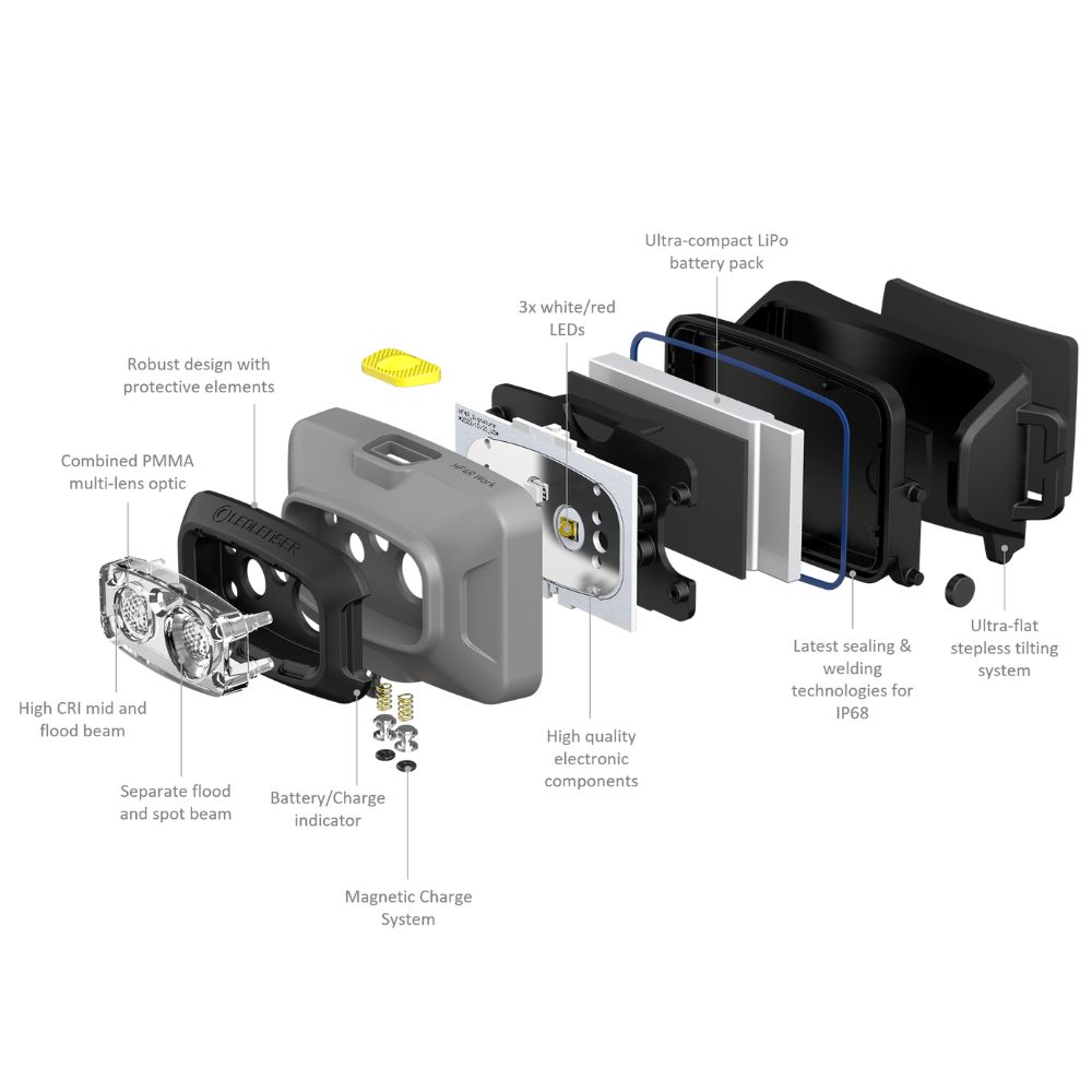 HF4R-work-ledlenser-5