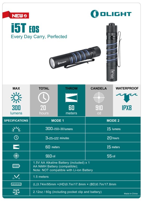 Olight i5T EOS 300lm Pumpkin Stains Flashlight » Arms-Bg Оръжеен Магазин