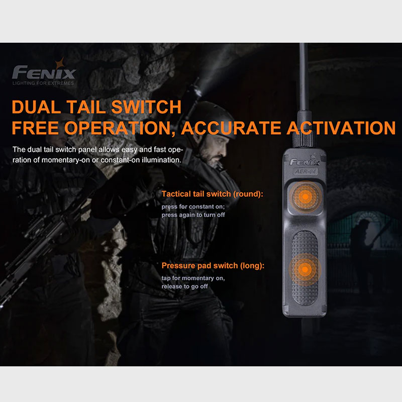 тфйъфиътиъ – Копие