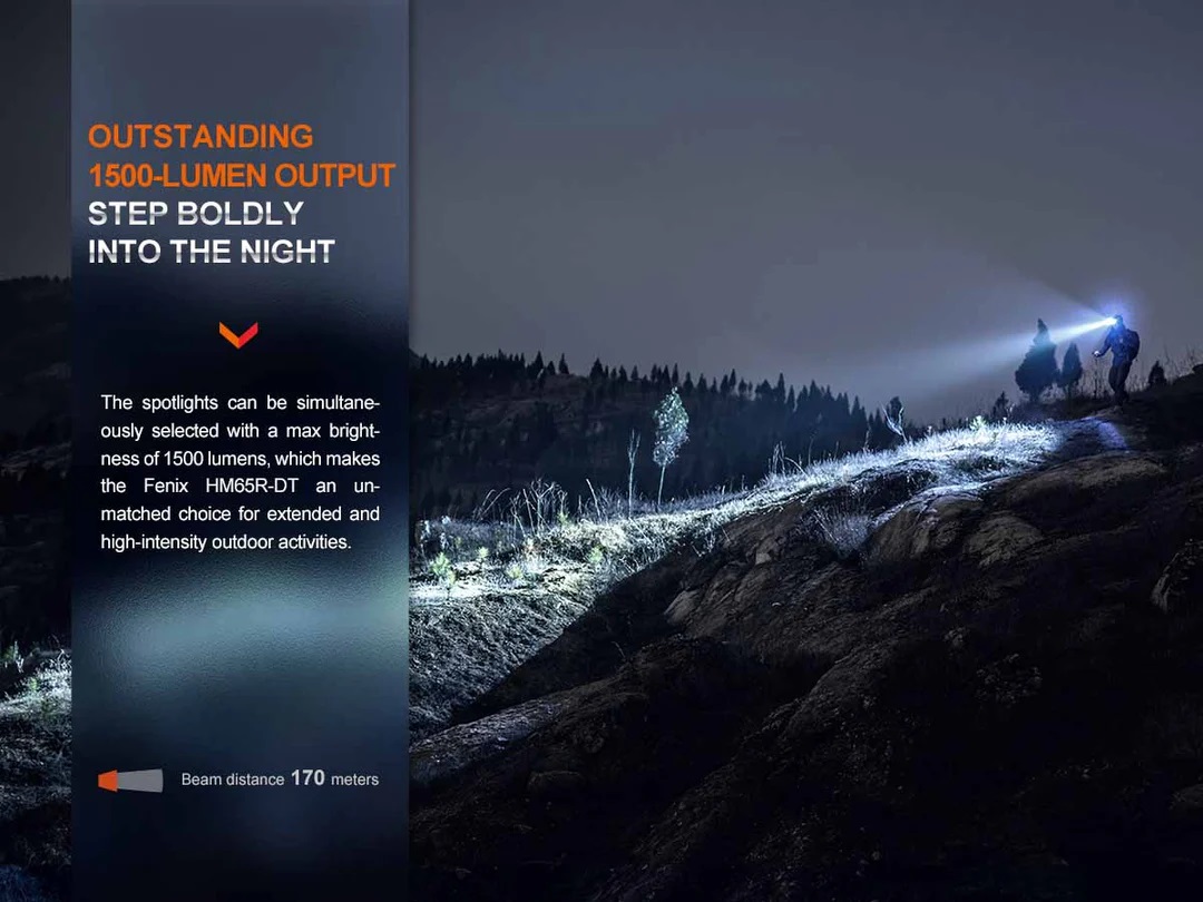 Headlamp Fenix HM65R-DT 1500 Lumens TRAIL RUNNING LED HEADLAMP