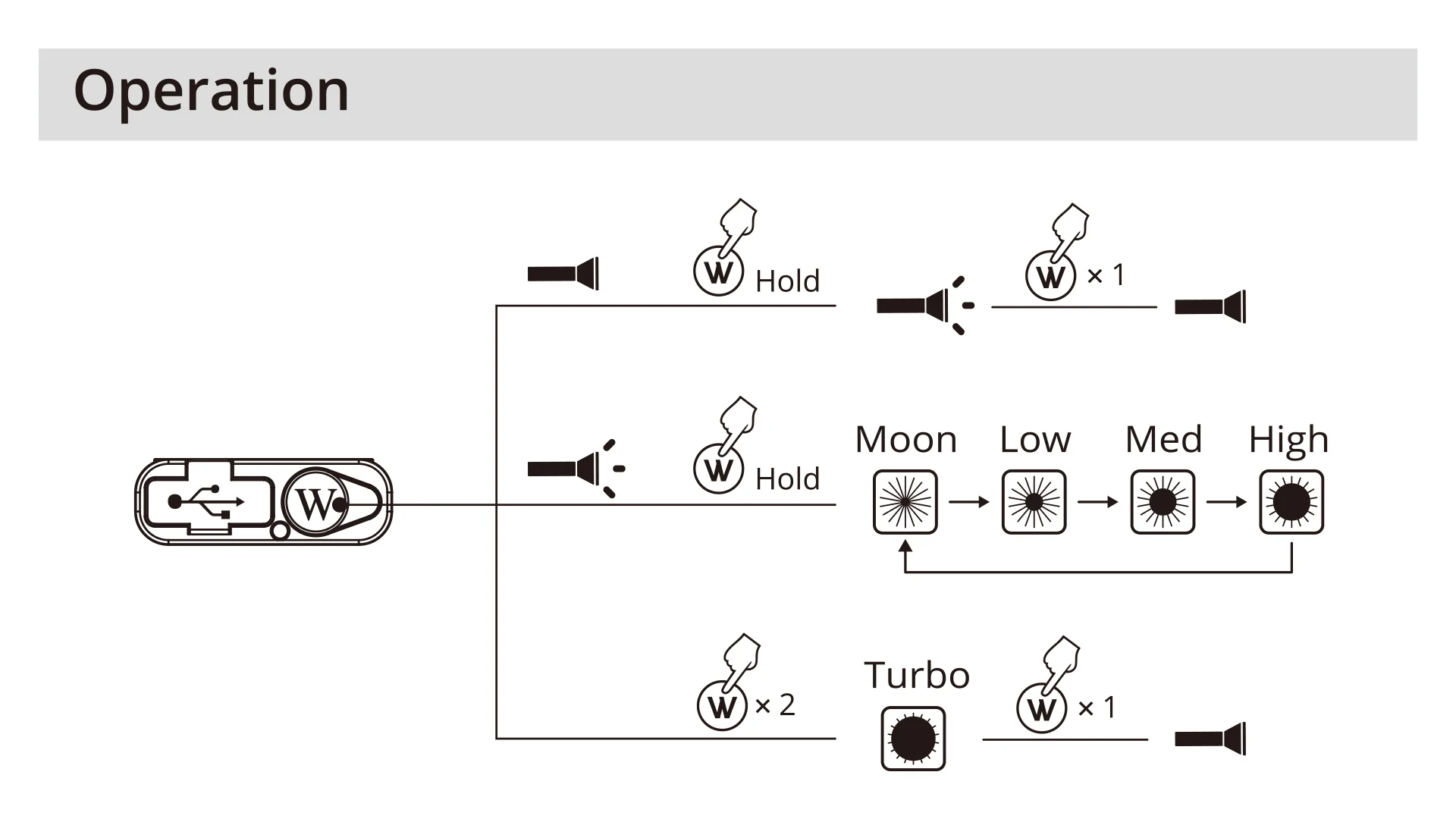 G3_54038de7-842c-4aae-a8ea-fdd9c26c0c46