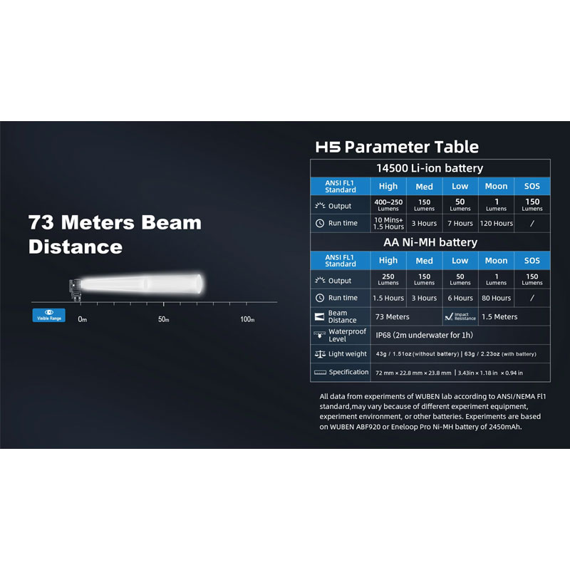 гфнбгфнфгн