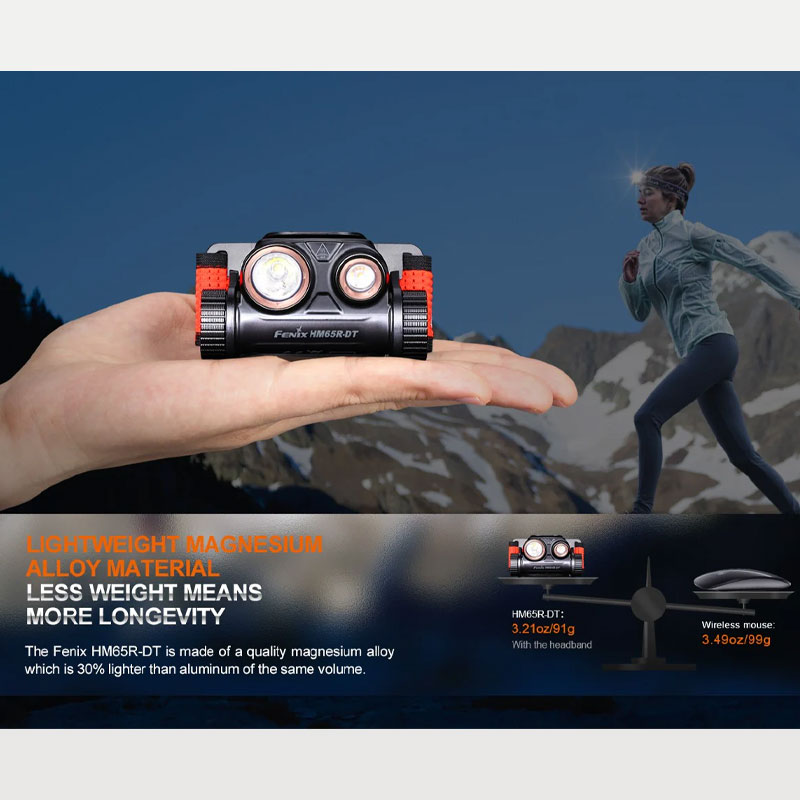 кйхглиулиух