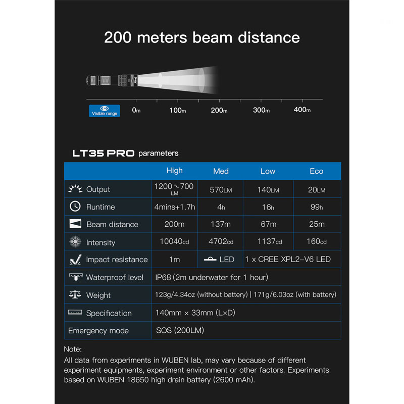 лийоихоиуъхи