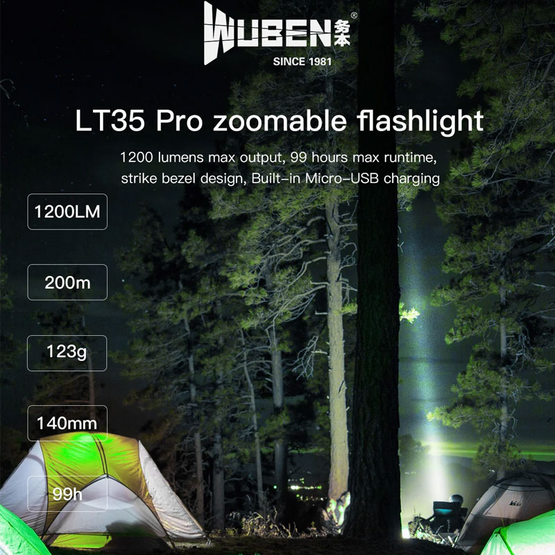 уфи-жъф-тфиъ