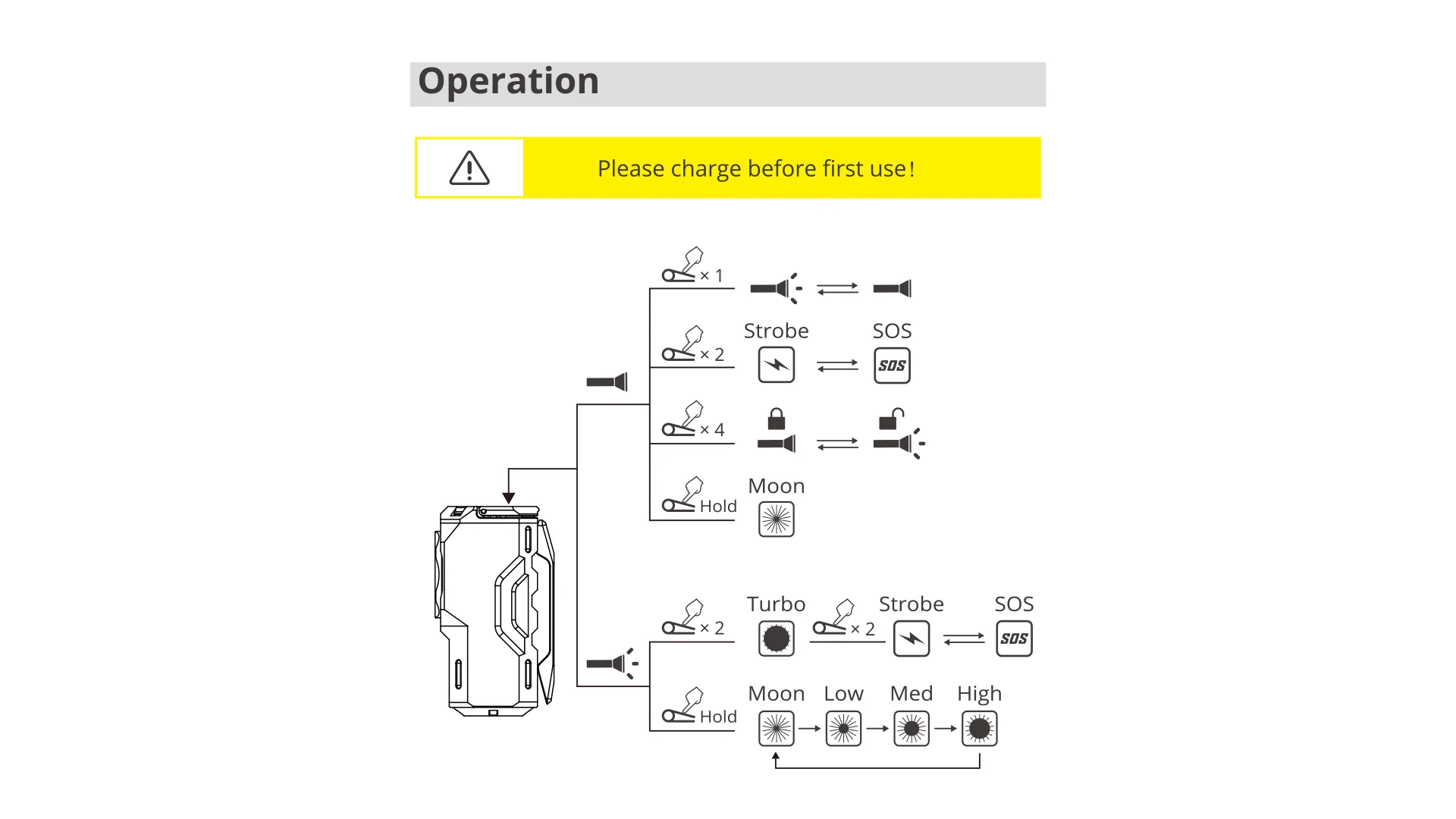 X0_875bd36e-b3df-4bcb-a9f2-843075ddab03