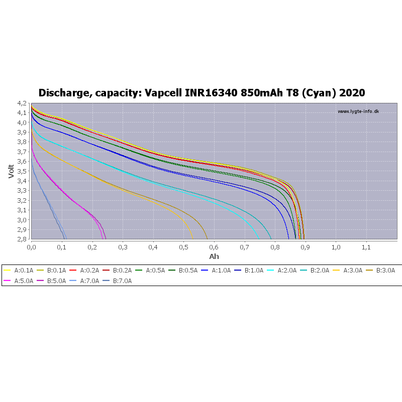 ABUIABAEGAAgxtKV-wUoypfB3AcwoAY4kAM (1)