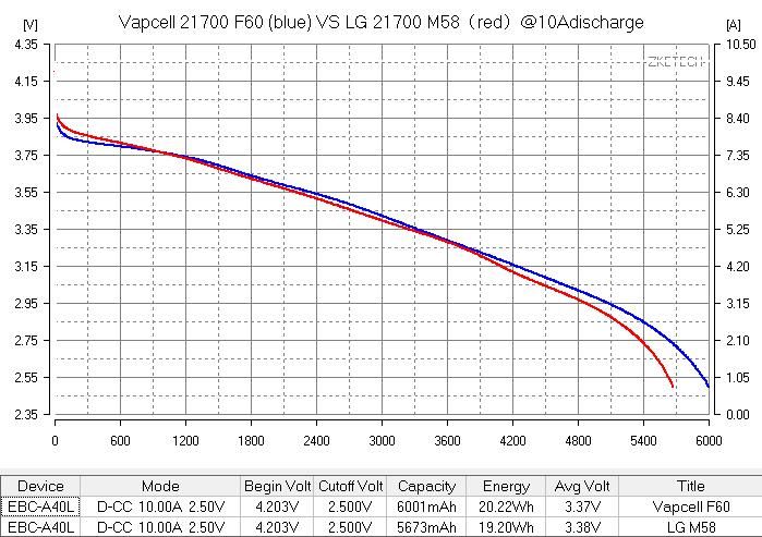 ABUIABACGAAgh6yLqAYo___w0QIwuwU47QM