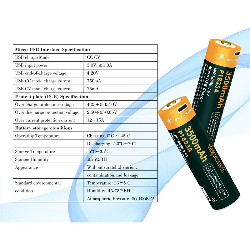 ABUIABACGAAgremg-wUo8M25kAYwigo46wc