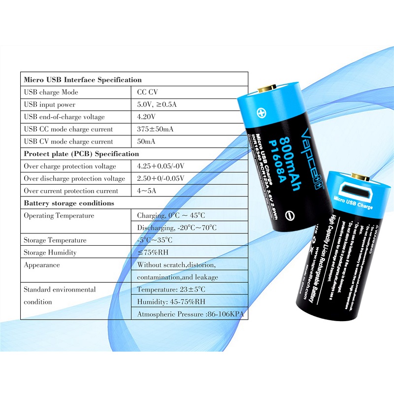 ABUIABACGAAgrtug-wUot6y4uQMwigo46wc