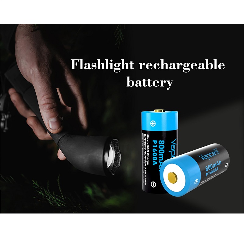 ABUIABACGAAgsdug-wUorLvHywIwigo46wc