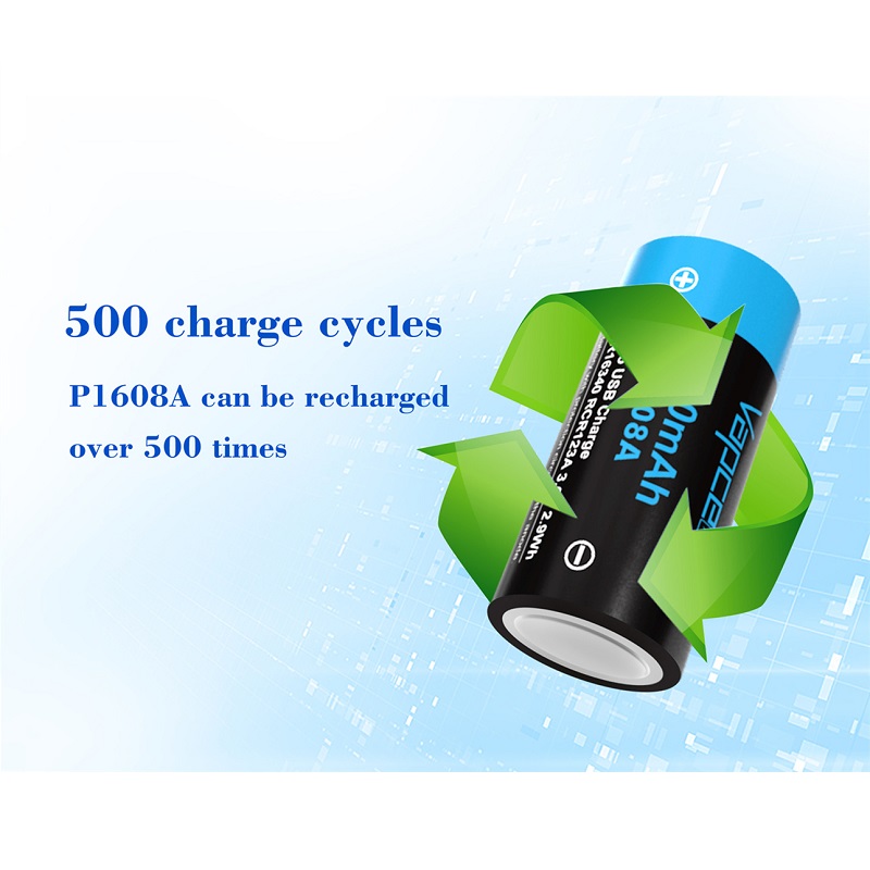 ABUIABACGAAgsdug-wUoxOWb1AYwigo46wc