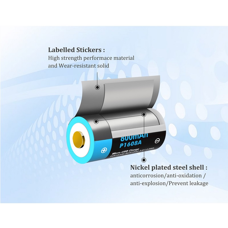 ABUIABACGAAgsdug-wUozr_c7QUwigo46wc