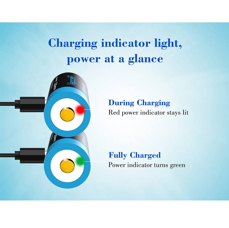 ABUIABACGAAgsNug-wUoopfFmQMwigo46wc