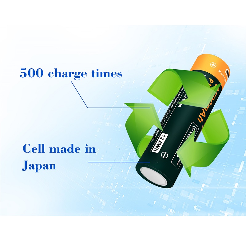 ABUIABACGAAgsOmg-wUohvKp5QQwigo46wc (1)