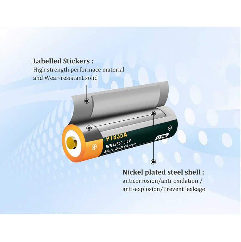 ABUIABACGAAgsOmg-wUosNGk_gMwigo46wc