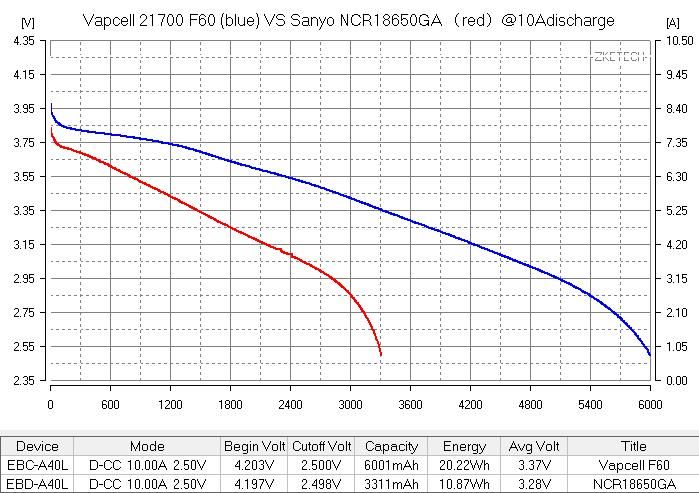 ABUIABACGAAguqyLqAYoiNGF8gIwuwU47QM