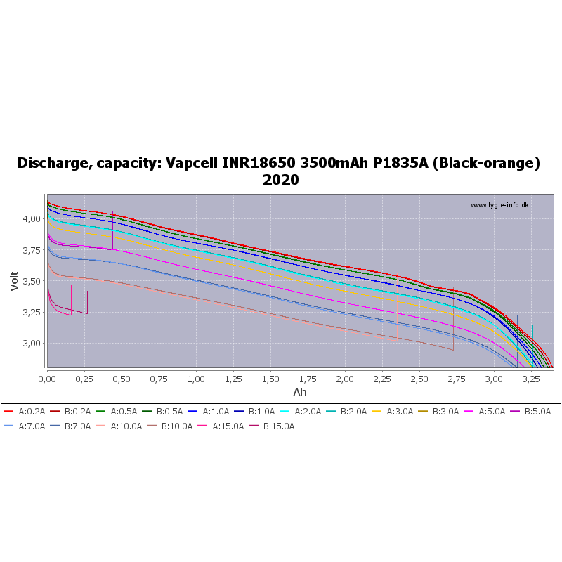 ABUIABAEGAAggL2R-wUowpnQfzCgBjiQAw