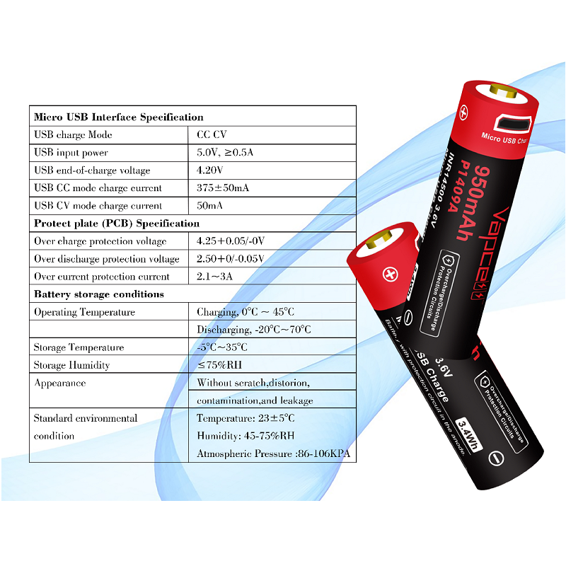 ABUIABAEGAAgq9ag-wUosJLf5AEwigo46wc