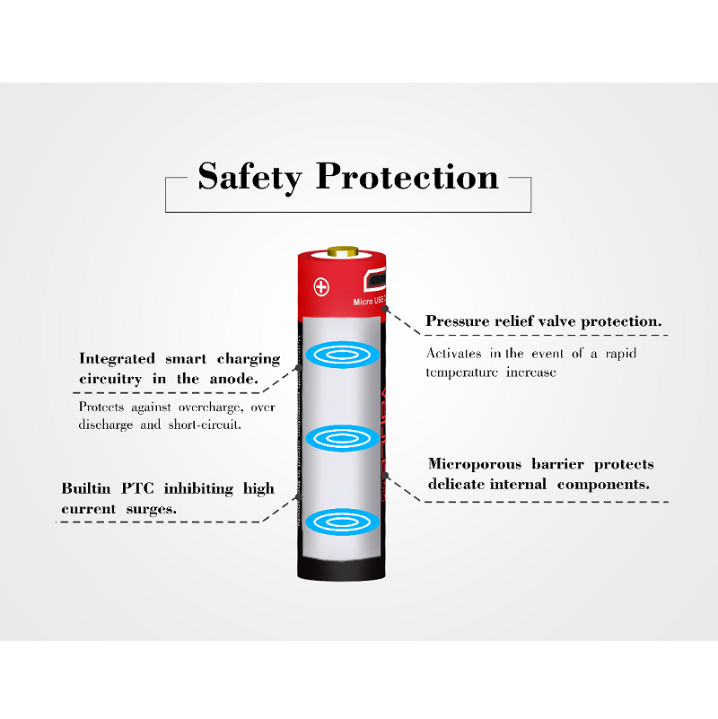 ABUIABAEGAAgqtag-wUox7WBhAUwigo46wc