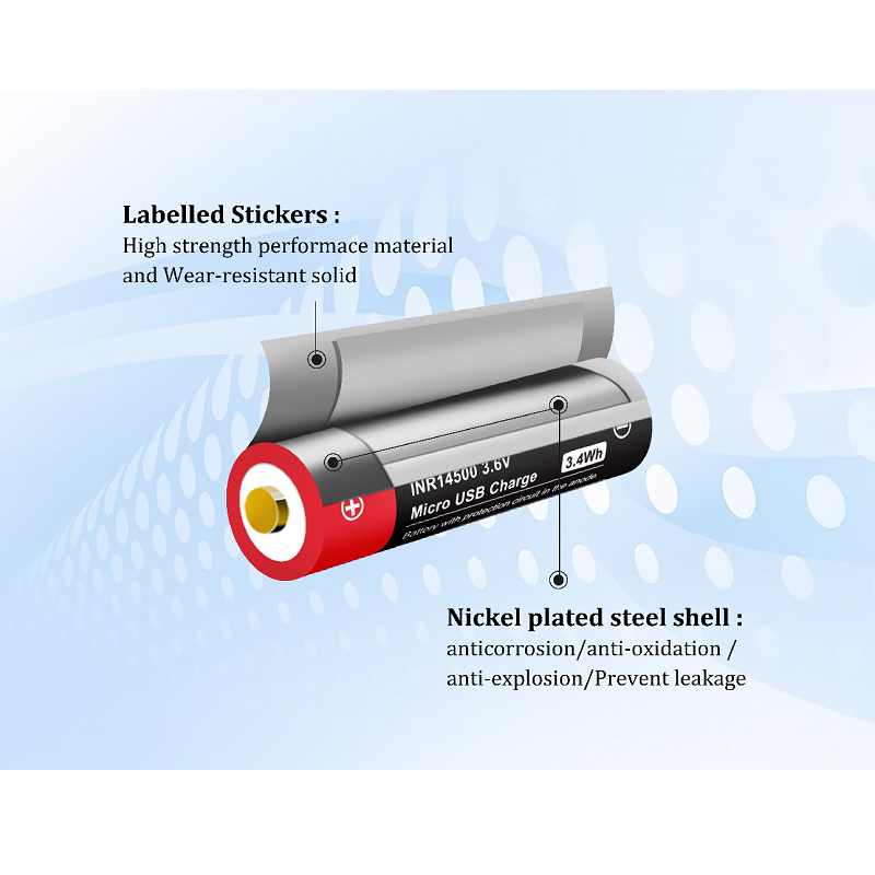 ABUIABAEGAAgrtag-wUolJ-s-AEwigo46wc