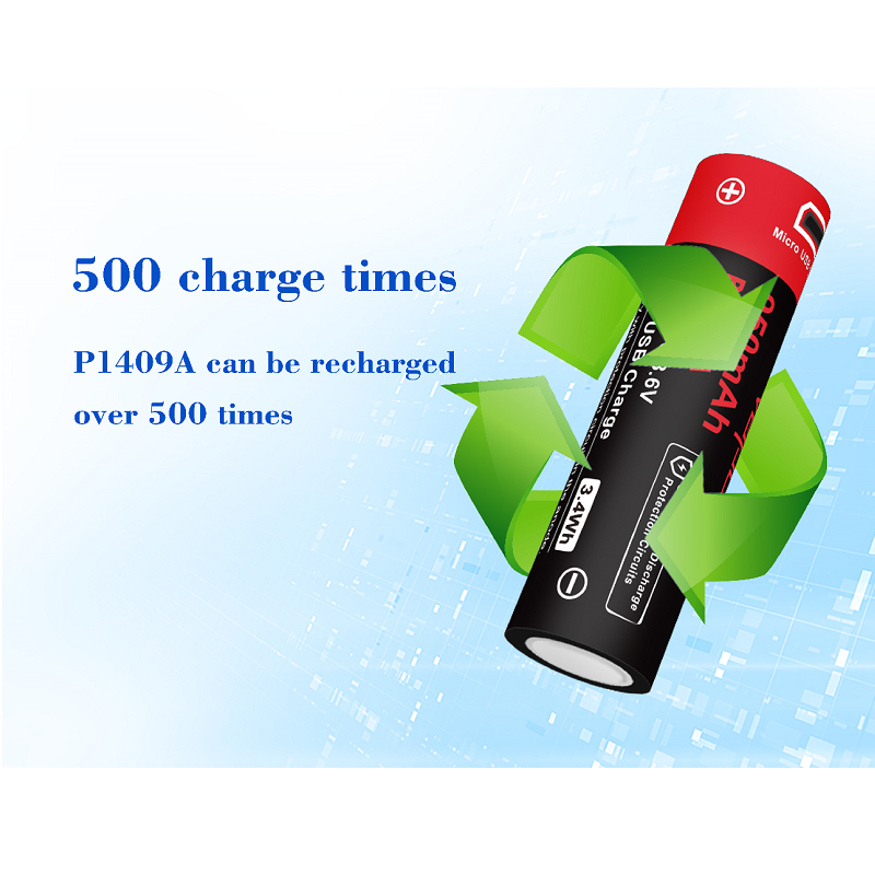 ABUIABAEGAAgrtag-wUosL-SRzCKCjjrBw