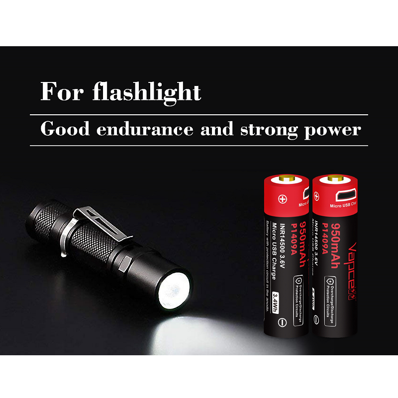 ABUIABAEGAAgrtag-wUowqSspgIwigo46wc