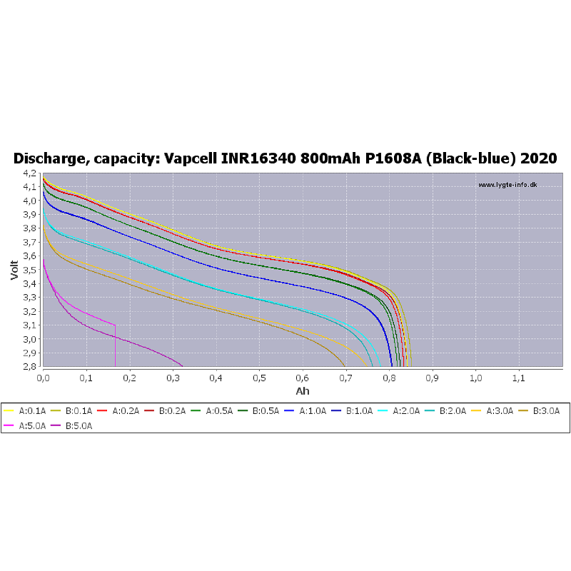 ABUIABAEGAAgs9ug-wUo3smWpwEwigo4hQU