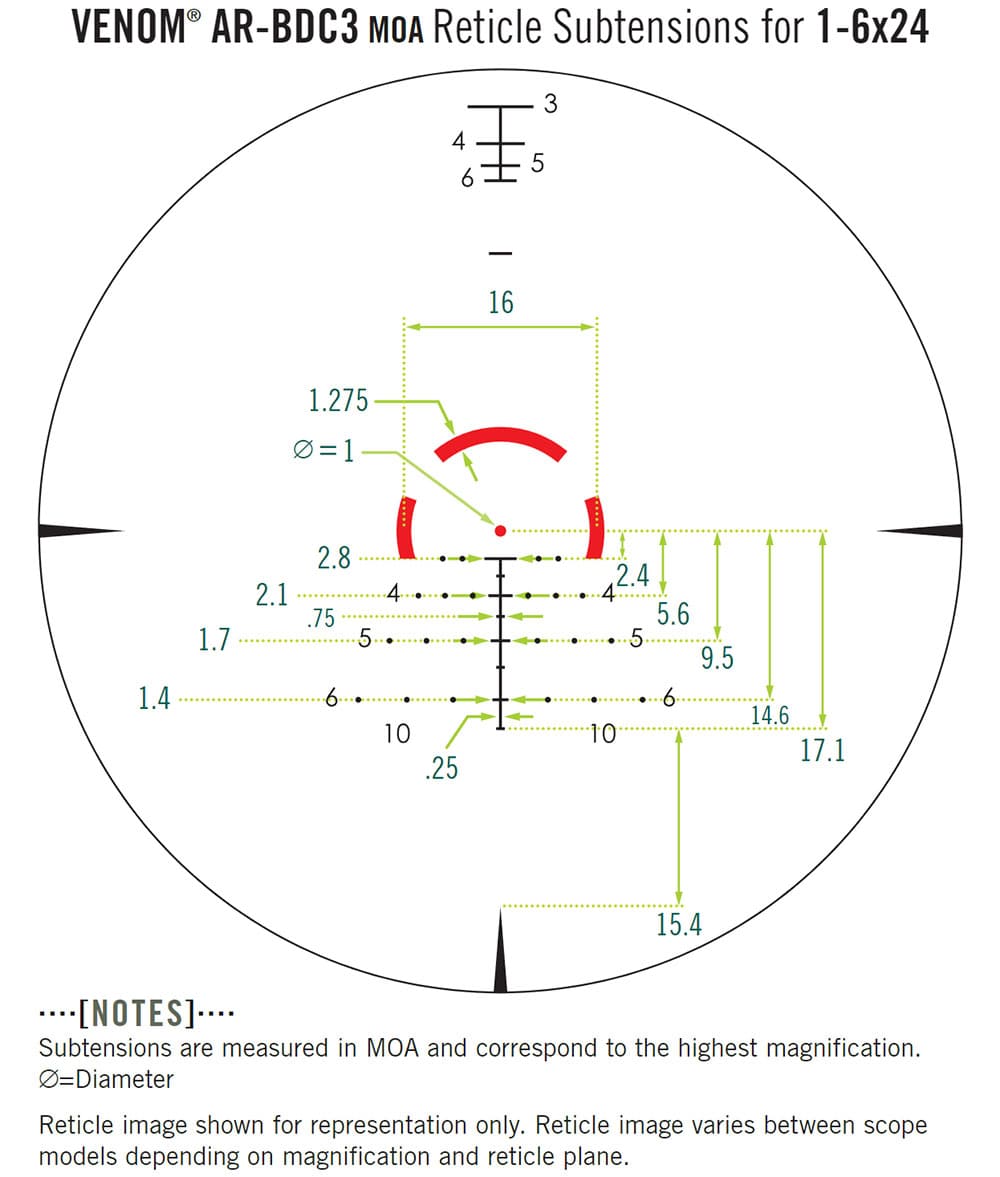 vortex-zielfernrohr-venom-1-6×24-sfp-ar-bdc3-leuchtabsehen_daten