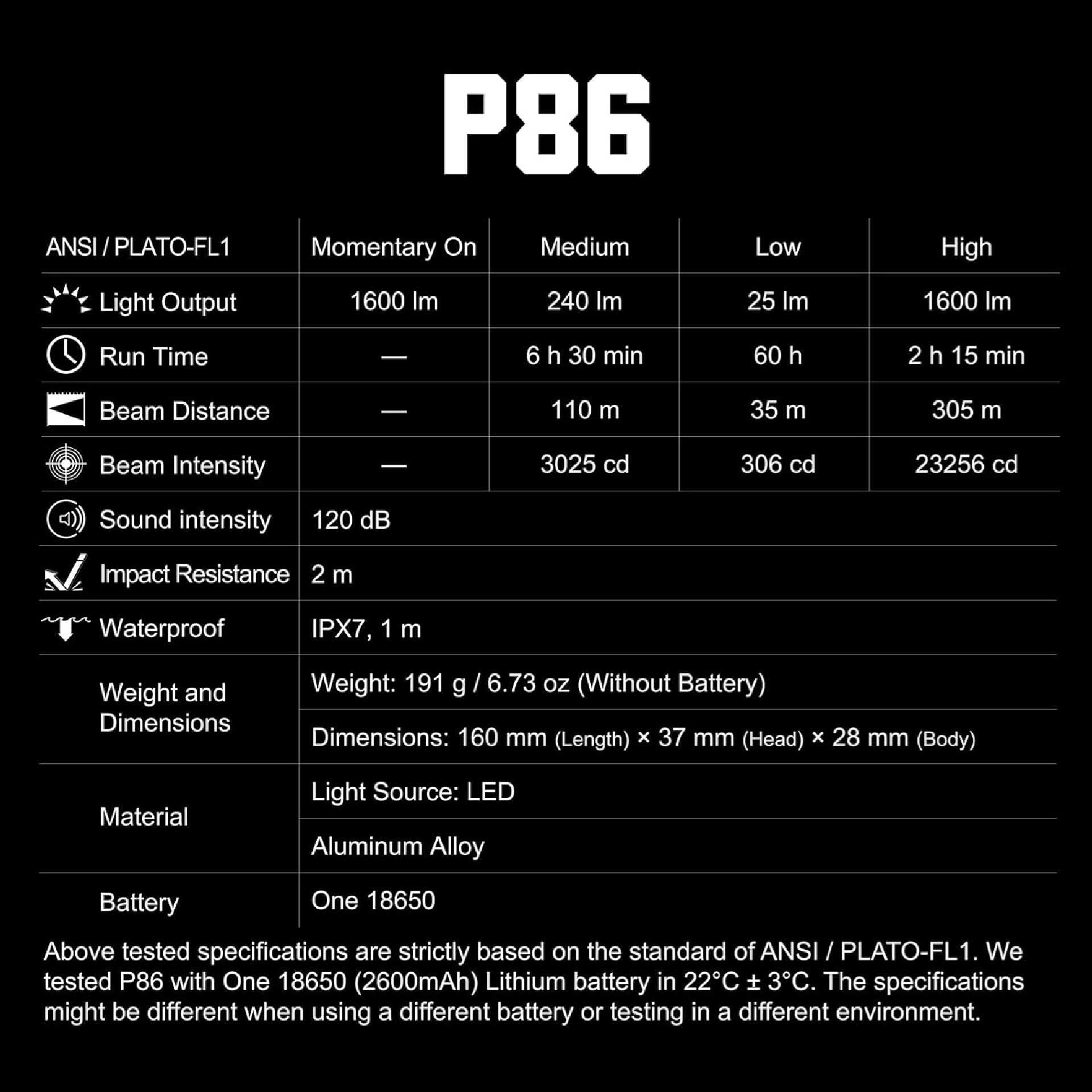 0139106_fener-nextorch-p86-1600-lum-with-120db-electronic-a-035531