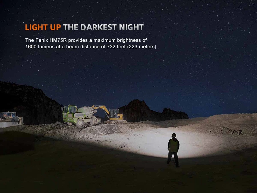 FENIX HM75R 05