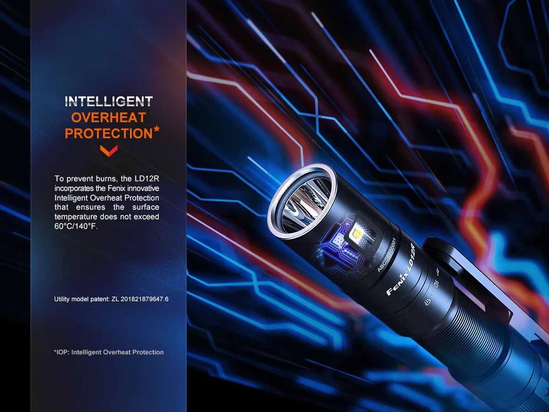 FENIX LD12R LED 95