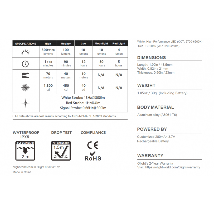 Olight Oclip 300lm 42