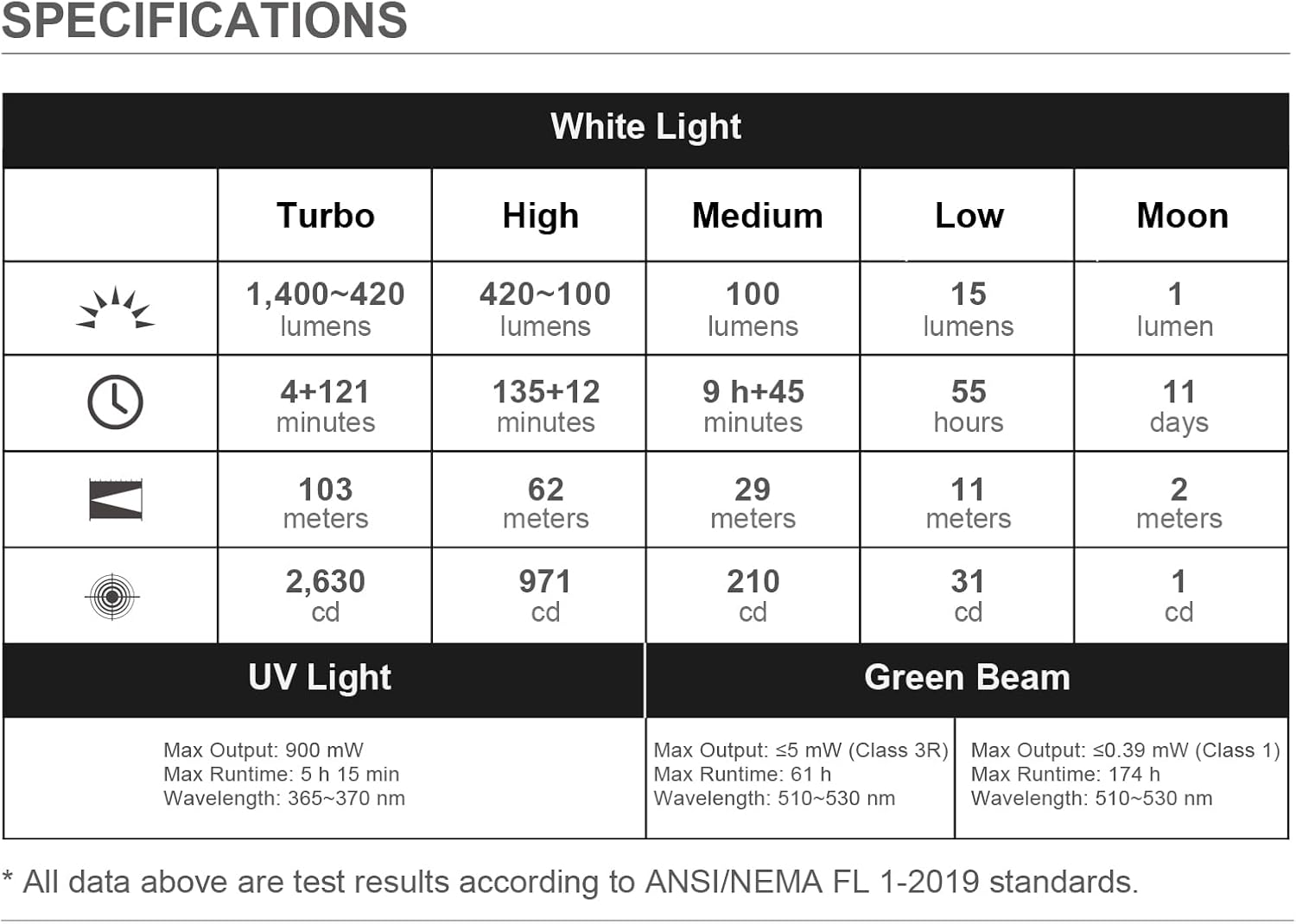 61KhJ0o8-IL._AC_SL1500_