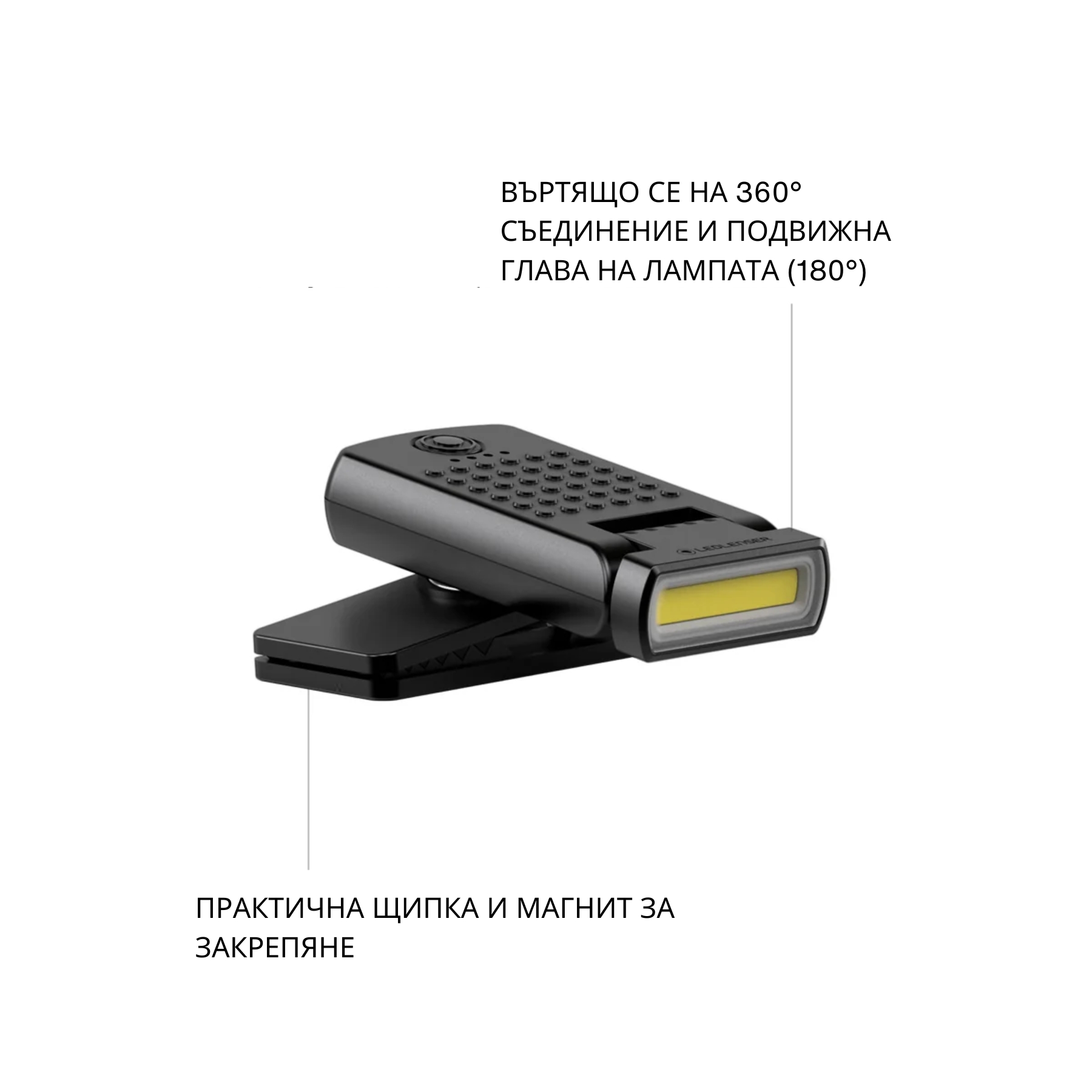 Монтажен фенер W1R WORK с щипка 6