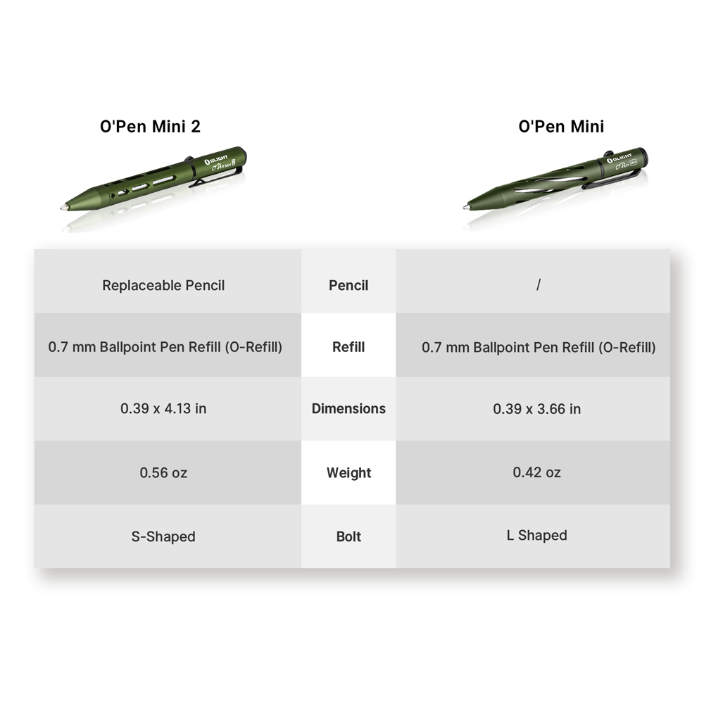 open-mini-2jls-cct-5-munl8t-gi2aa8