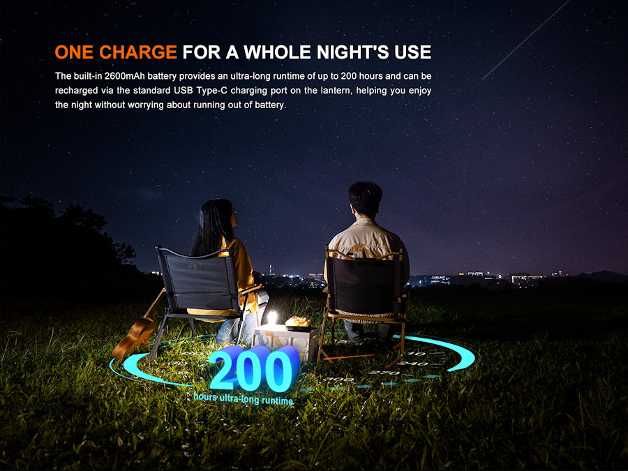 Fenix CL22R Polar Night Black 07