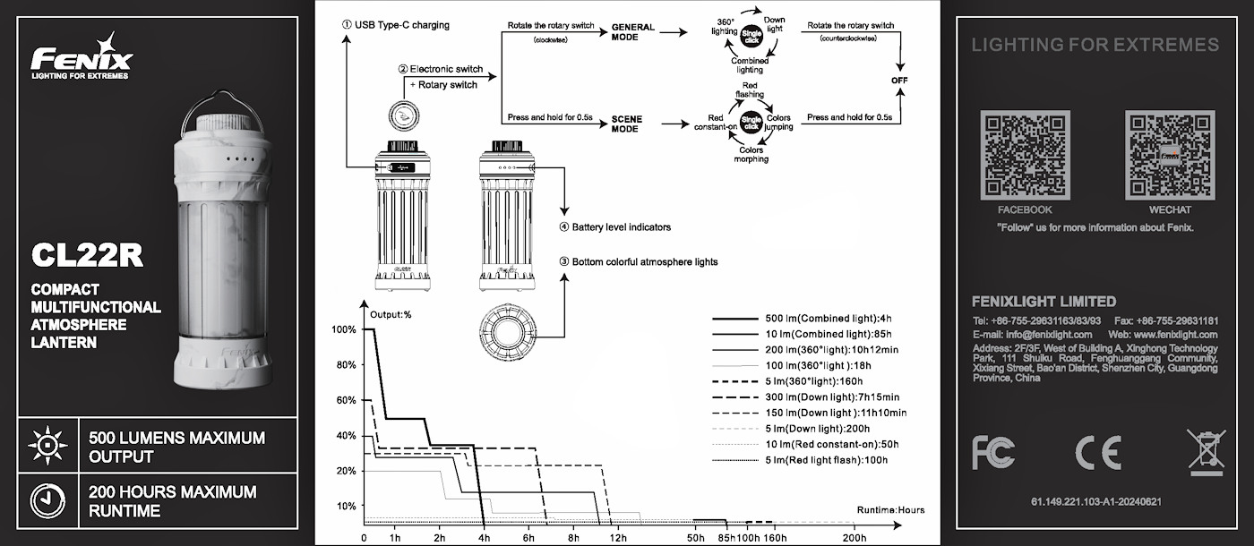 Fenix CL22R Polar Night Black 13