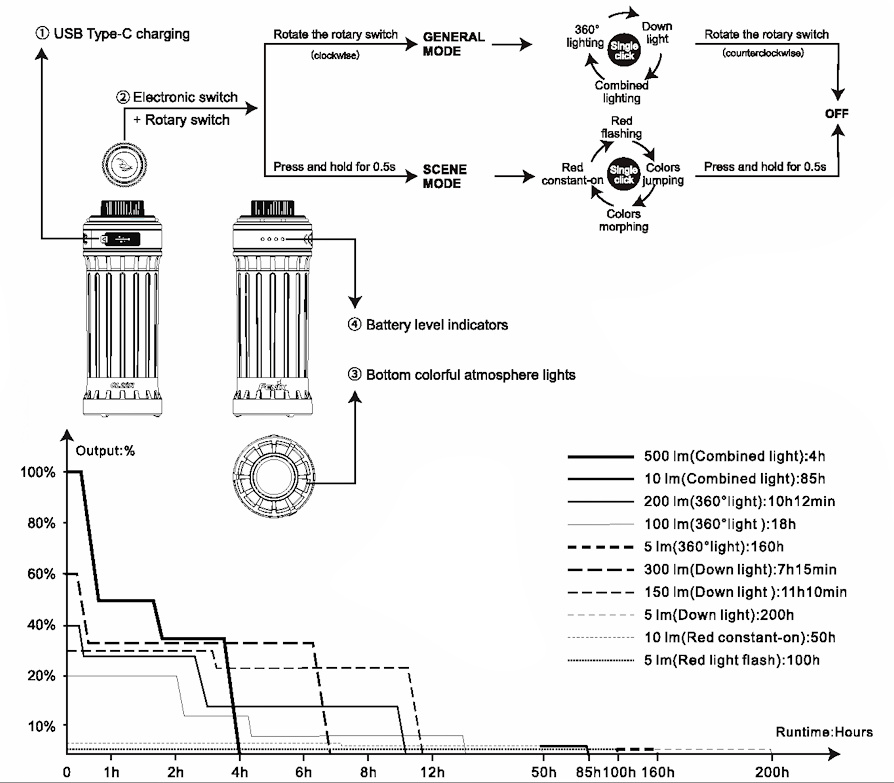 Fenix CL22R Polar Night Black 14