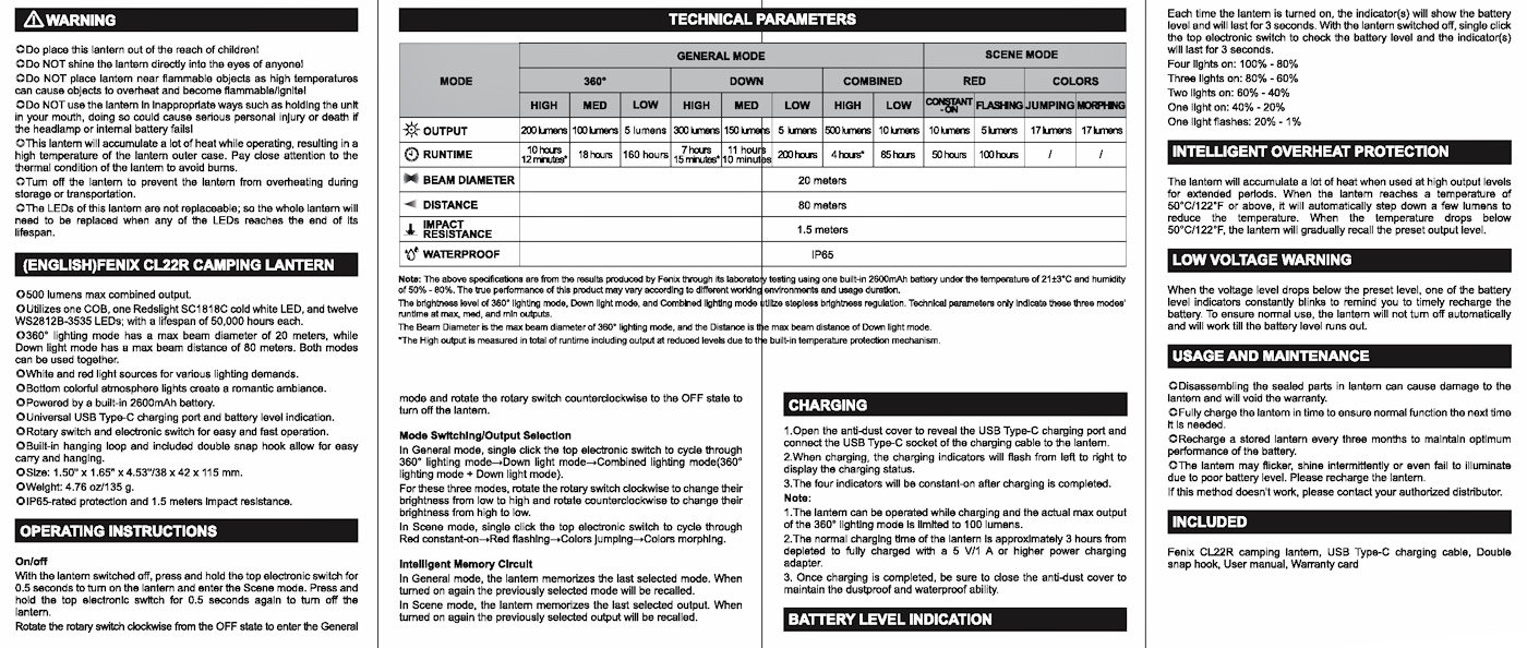 Fenix CL22R Polar Night Black 15